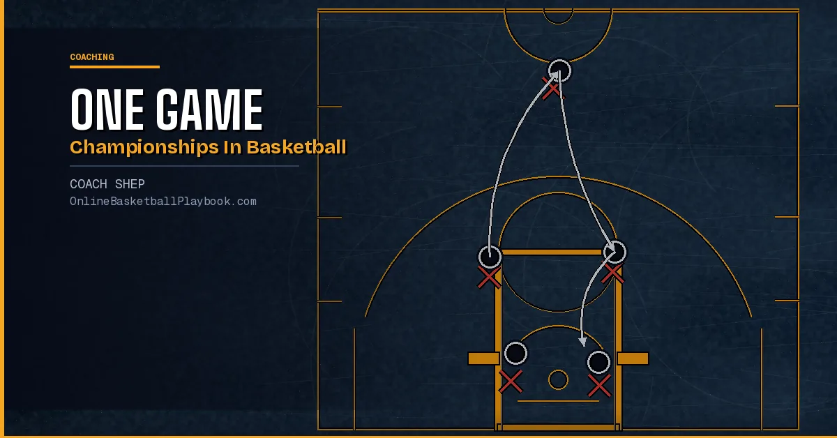One Game Championships in Basketball