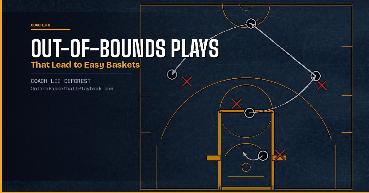 Out-of-Bounds Basketball Plays That Lead to Easy Baskets