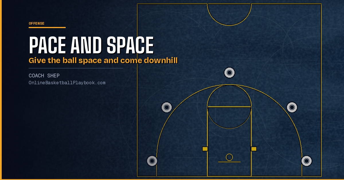 Pace and Space Offense: Threes, Layups and Playing Fast