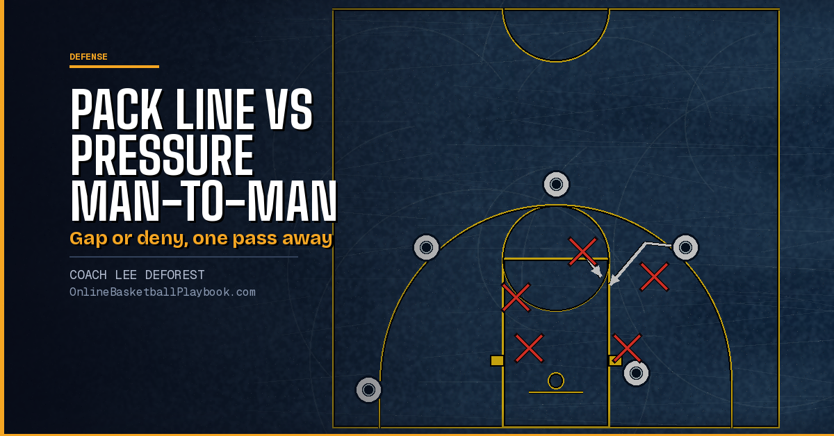 Pack Line vs Pressure Man-to-Man