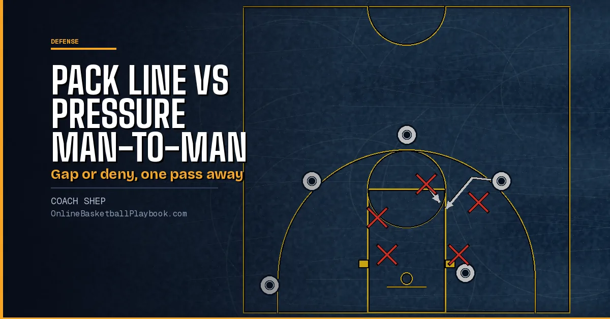 Pack Line vs Pressure Man-to-Man
