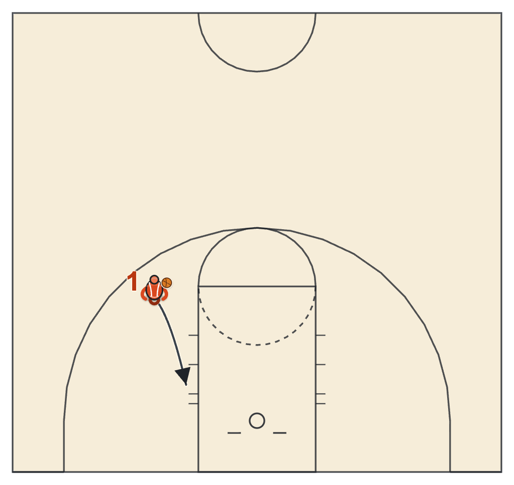 Basketball parent handout diagram: a young player moves in closer to the basket when a longer shot changes his form