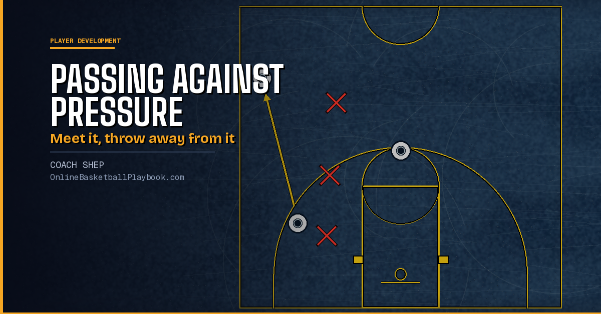 Passing Against Pressure: Beat the Trap, the Deny and the Press