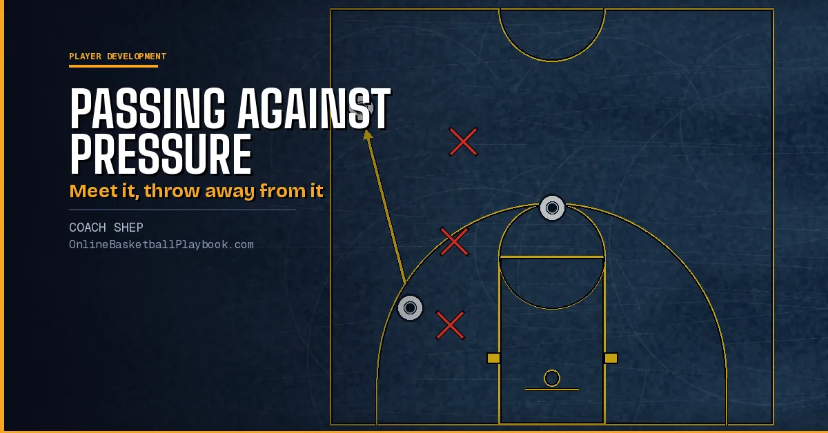 Passing Against Pressure: Beat the Trap, the Deny and the Press