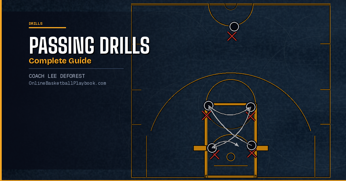Passing Drills for Basketball: Complete Guide