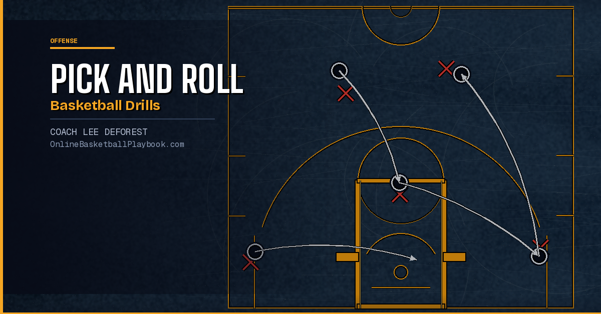 Pick and Roll Basketball Drills