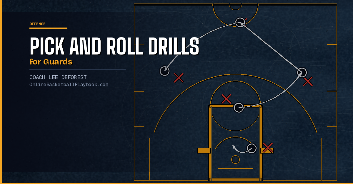 Pick and Roll Drills for Guards