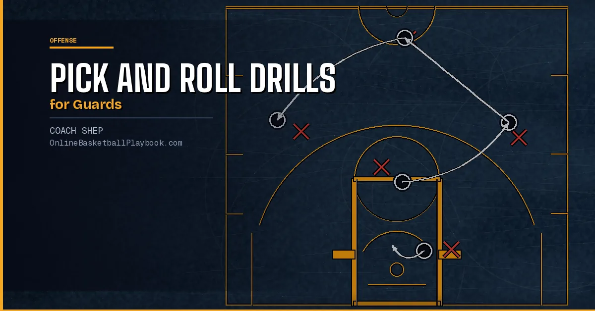 Pick and Roll Drills for Guards