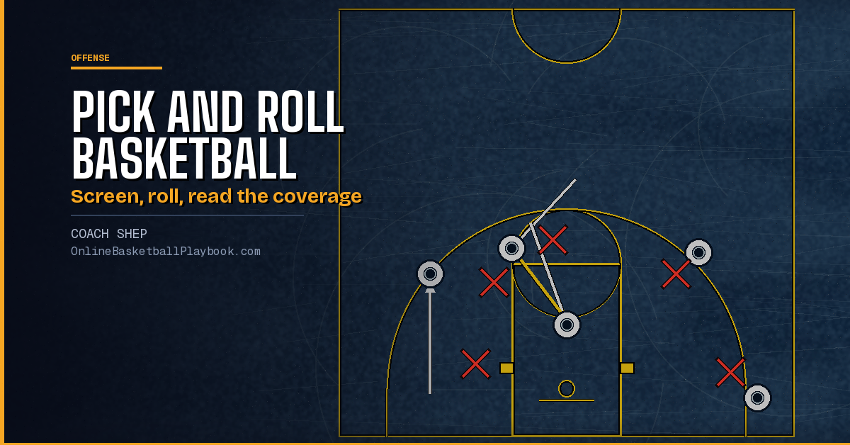 Pick and Roll Basketball: How to Run It and Read It