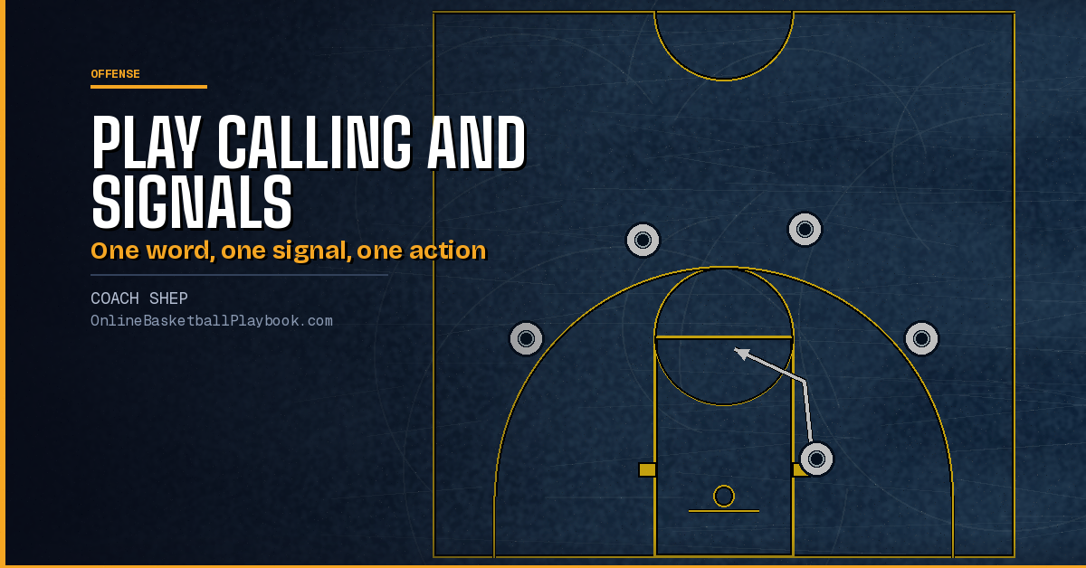 Basketball Play Calling and Signals: How Coaches Call Sets