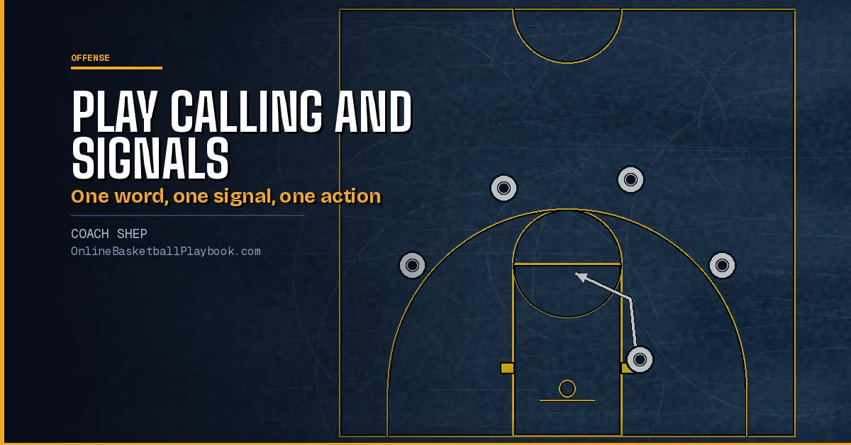 Basketball Play Calling and Signals: How Coaches Call Sets