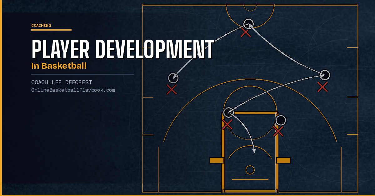 Maximizing Player Development in Basketball