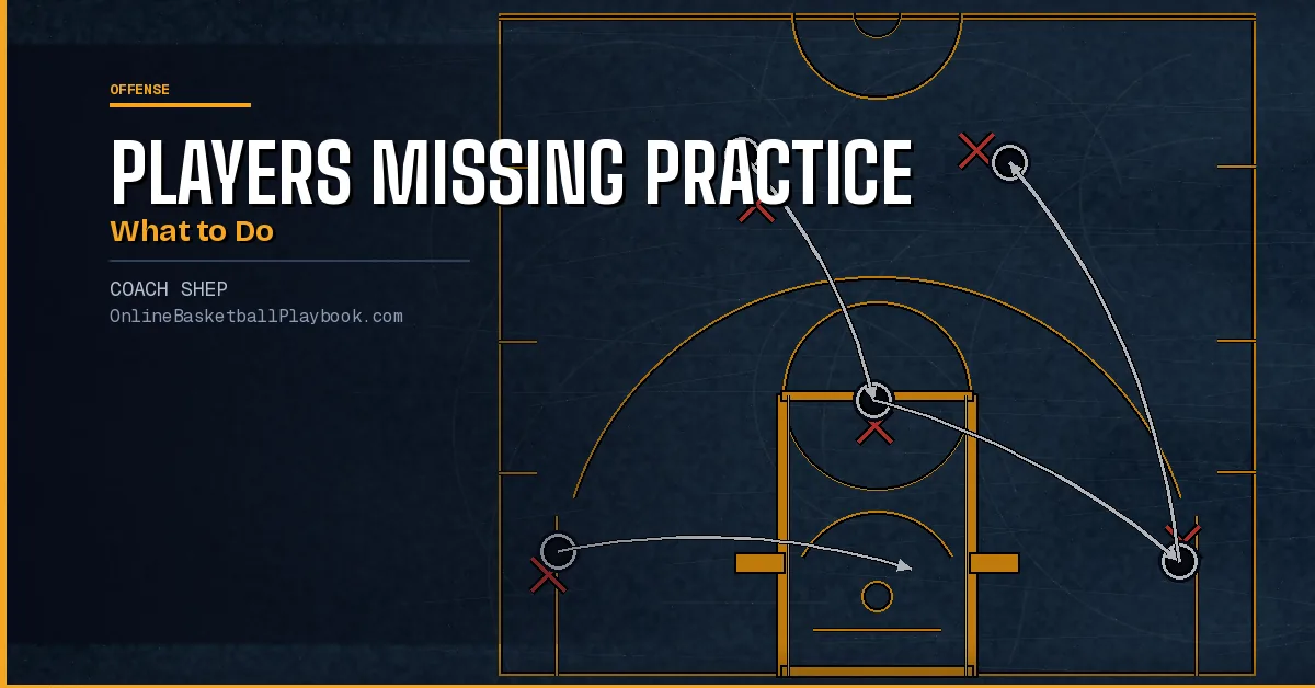 Players Missing Practice: What to Do