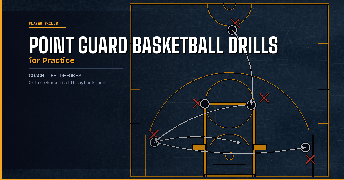Point Guard Basketball Drills for Practice