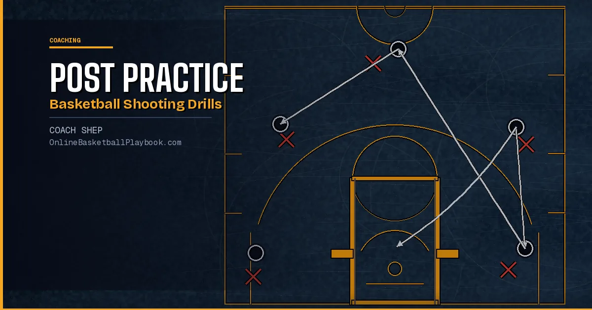 Post Practice Basketball Shooting Drills