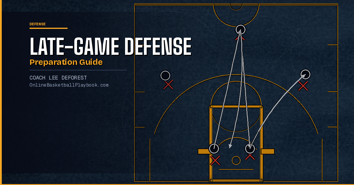 Preparing for Late-Game Defensive Situations
