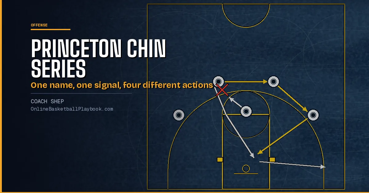 Princeton Chin Series: 4 Ways Coaches Run the Chin Offense