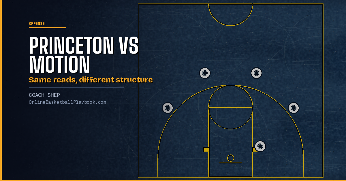 Princeton Offense vs Motion Offense: Compared by Principle