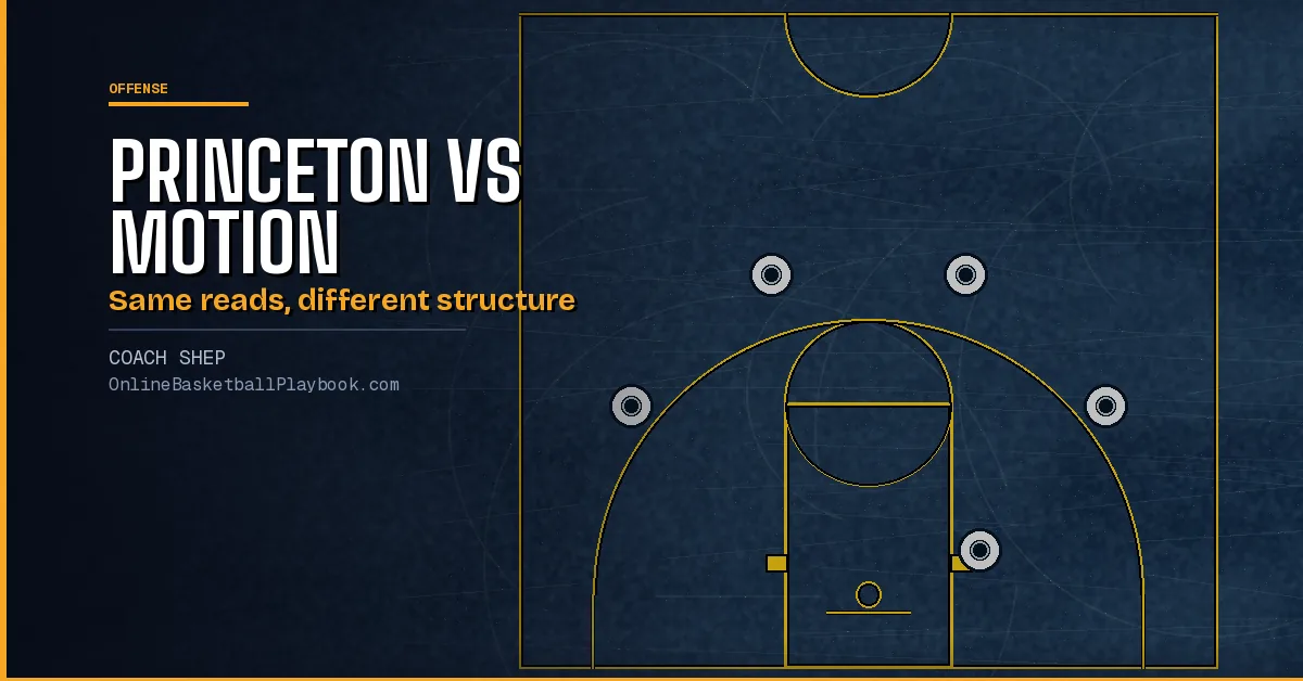 Princeton Offense vs Motion Offense: Compared by Principle