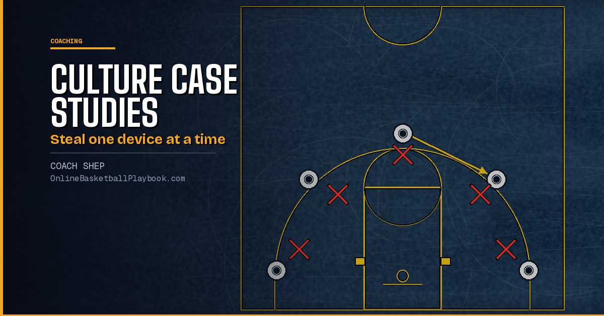 Program Culture Case Studies: Four Programs, Four Models