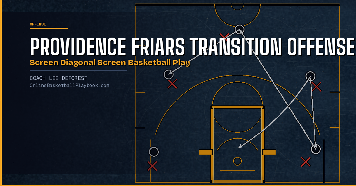 Providence Friars: Transition Offense Back Screen Diagonal Screen Play