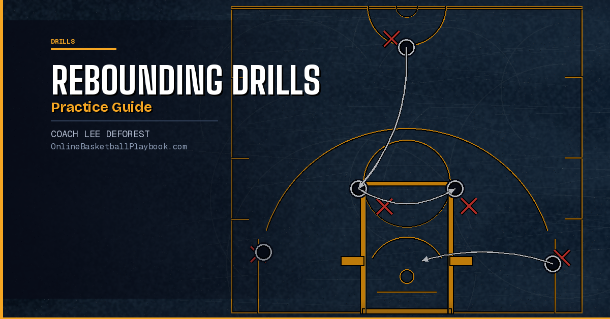 Rebounding Drills for Basketball Practice