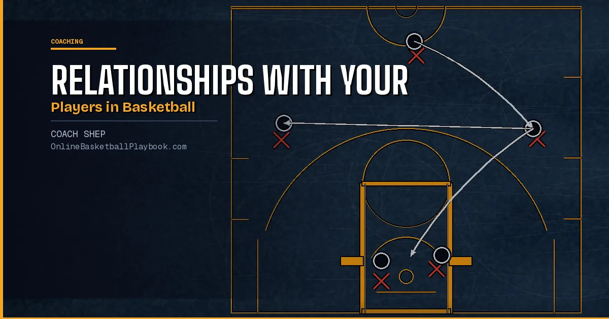 Relationships with Your Players in Basketball