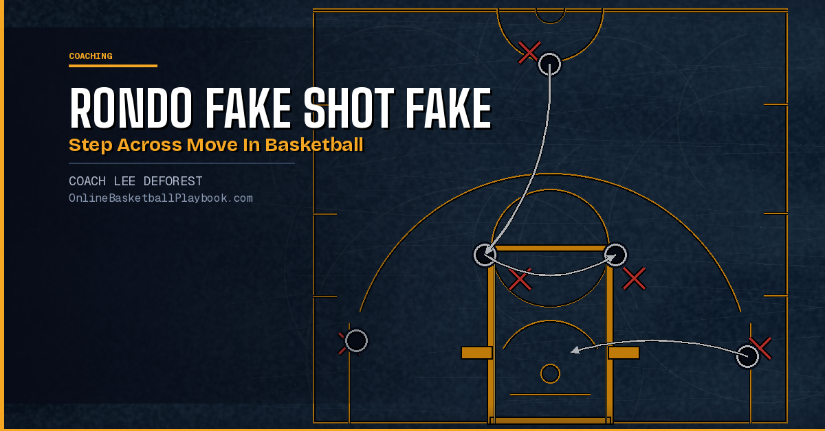 How to Do a Rondo Fake Shot Fake Step Across Move in Basketball