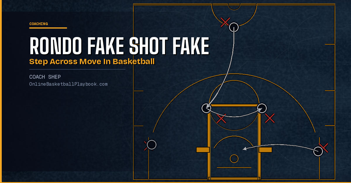 How to Do a Rondo Fake Shot Fake Step Across Move in Basketball