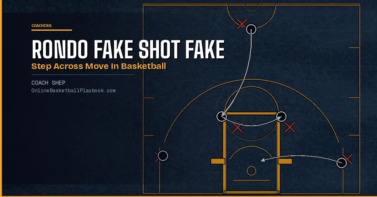 How to Do a Rondo Fake Shot Fake Step Across Move in Basketball