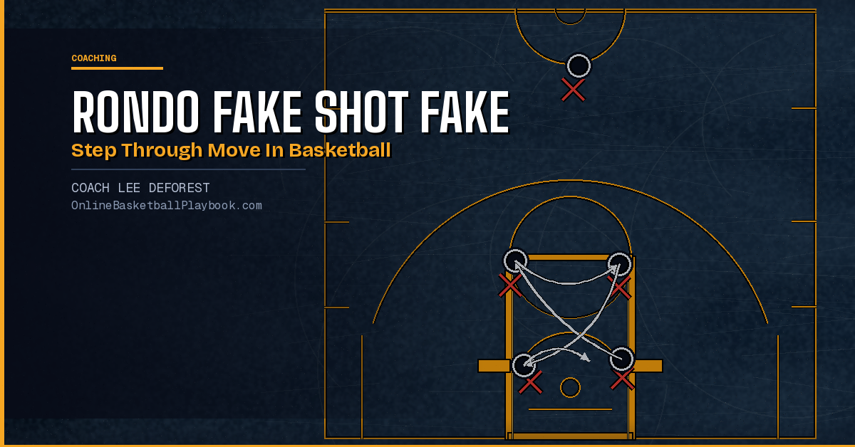 How to Do a Rondo Fake Shot Fake Step Through Move in Basketball