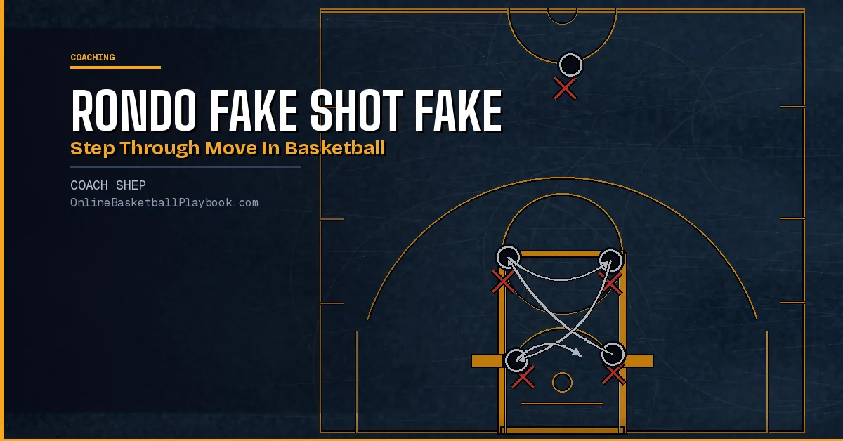 How to Do a Rondo Fake Shot Fake Step Through Move in Basketball