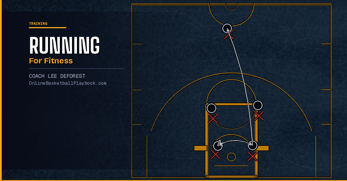 Running for Basketball Fitness