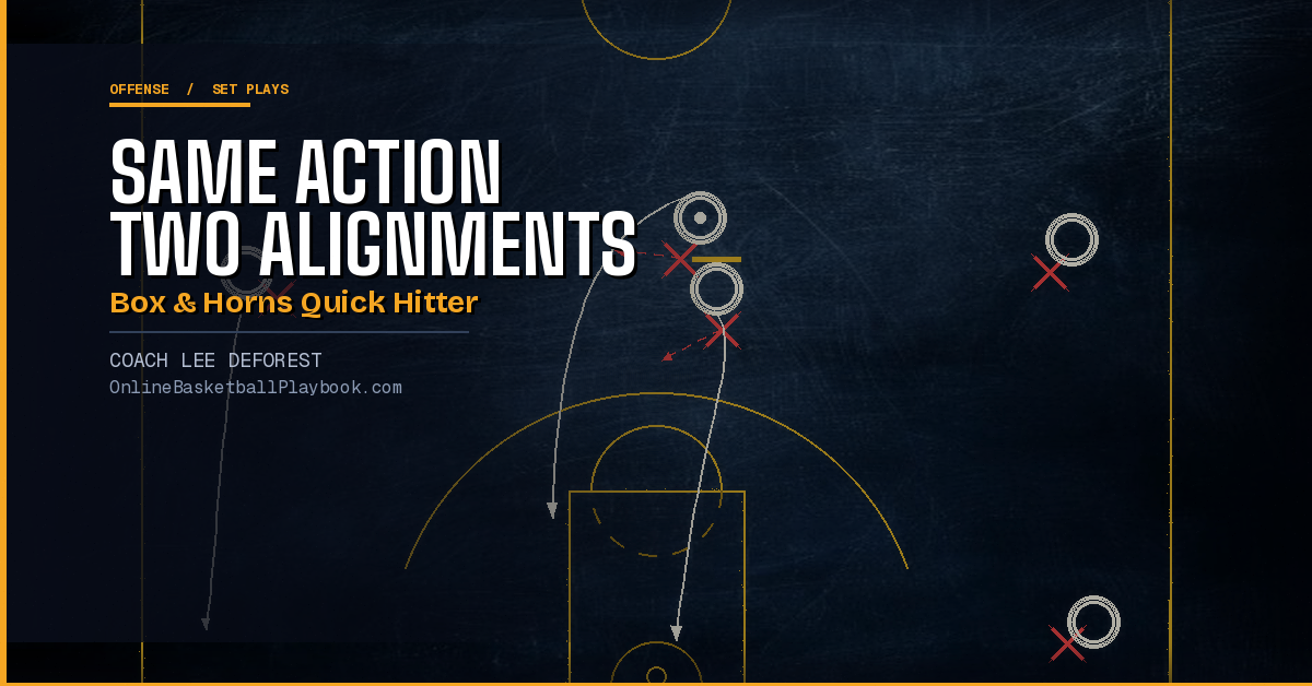 Same Action, Two Alignments: Wichita State's Box / Horns Quick Hit