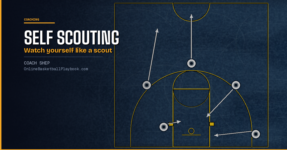 Self Scouting in Basketball: Film Your Own Team