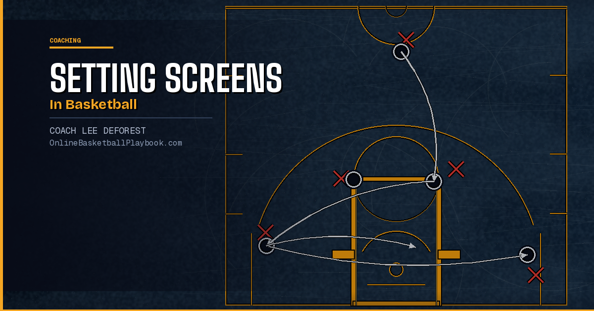 Setting Screens in Basketball