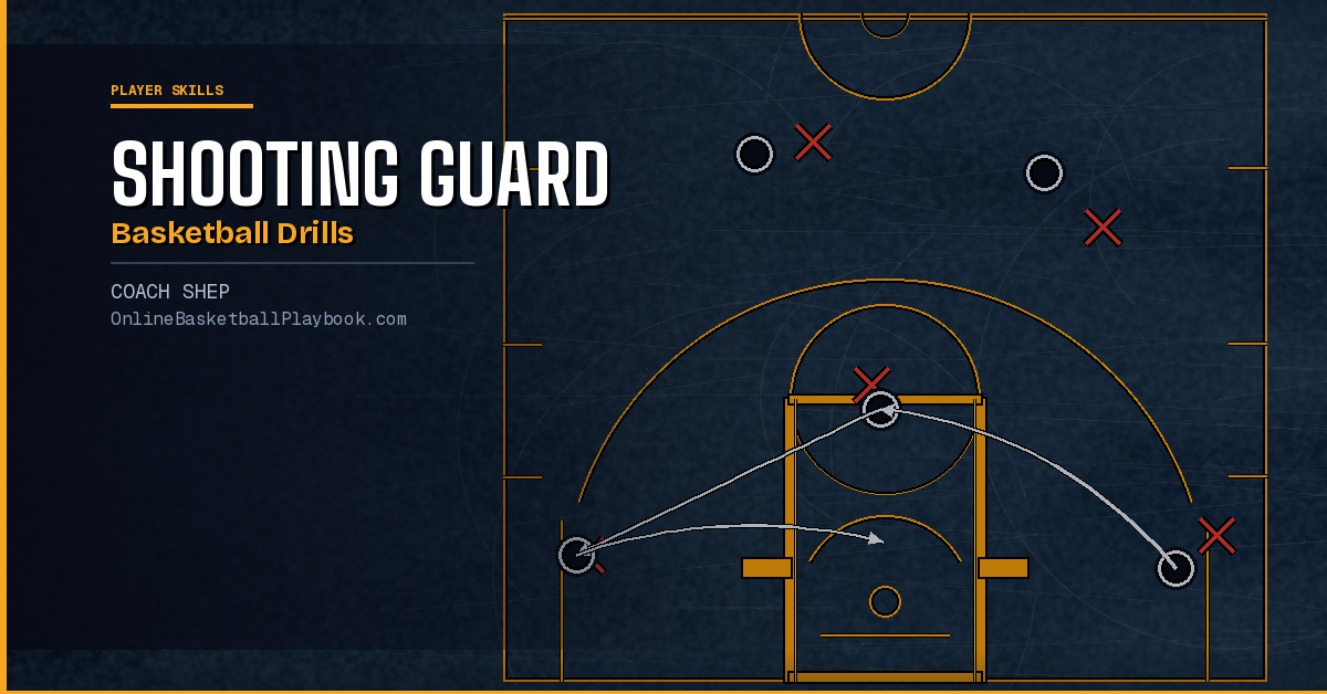 Shooting Guard Drills for Basketball Practice