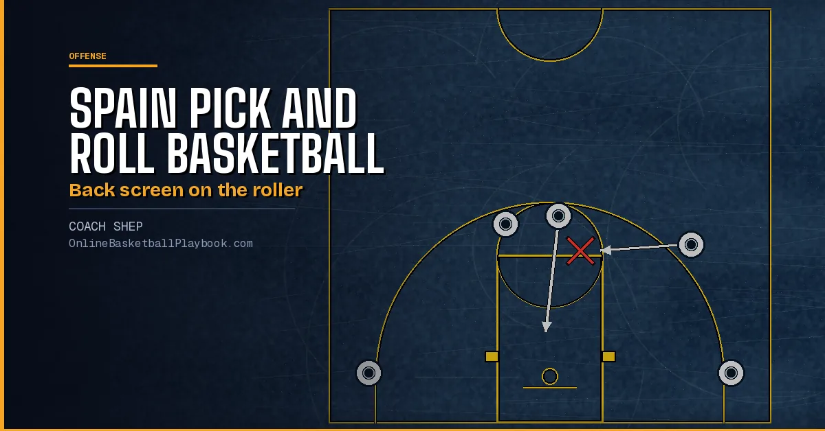 Spain Pick and Roll Basketball: Screen the Screener