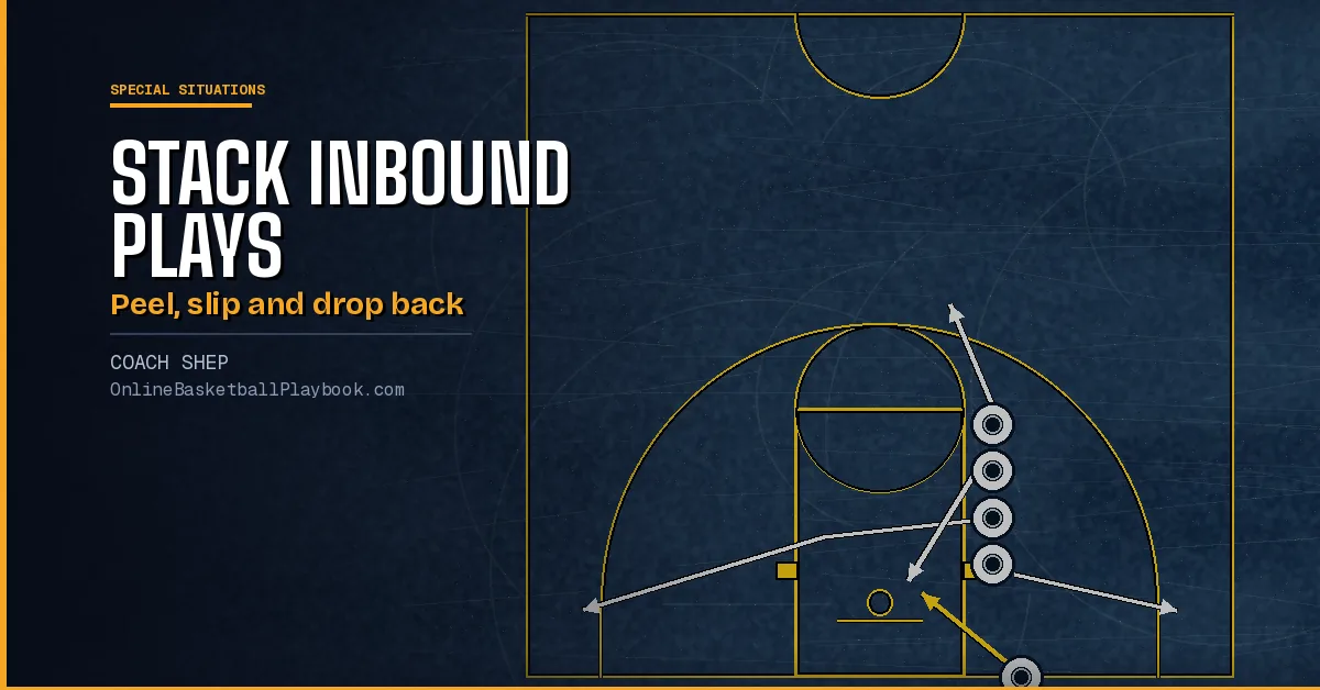Stack Inbound Plays: Splits, Rubs, Lines and Reads