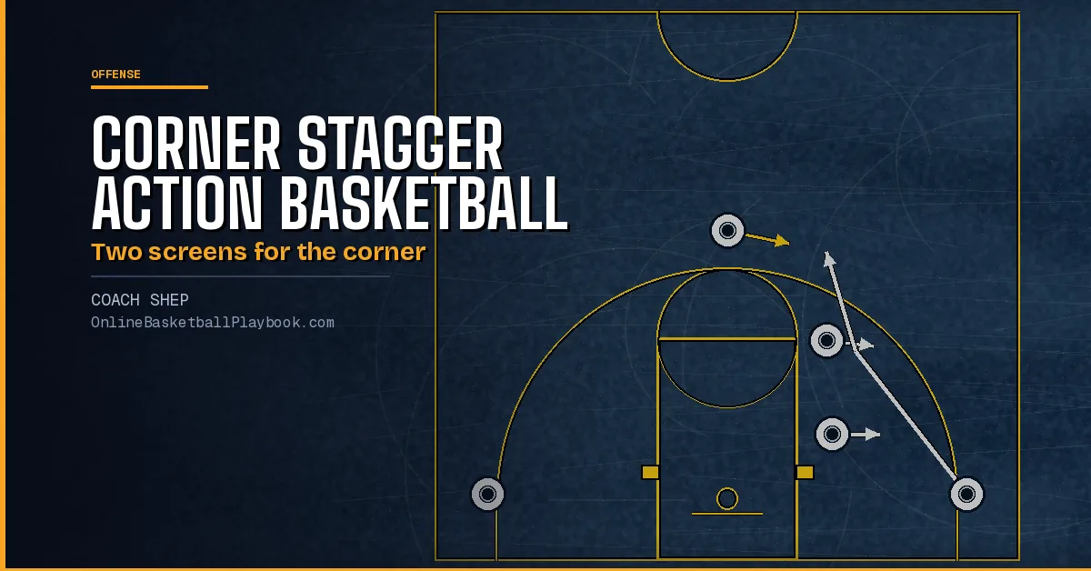 Corner Stagger Action Basketball: Screens for a Shooter