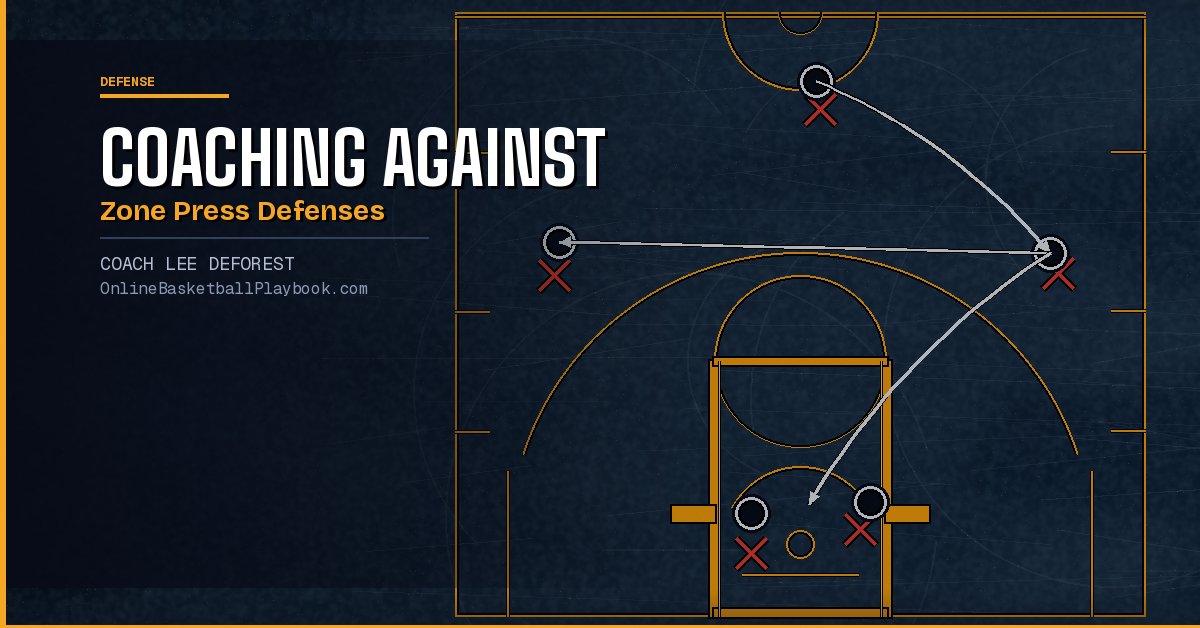 Strategies for Coaching Against Zone Press Defenses