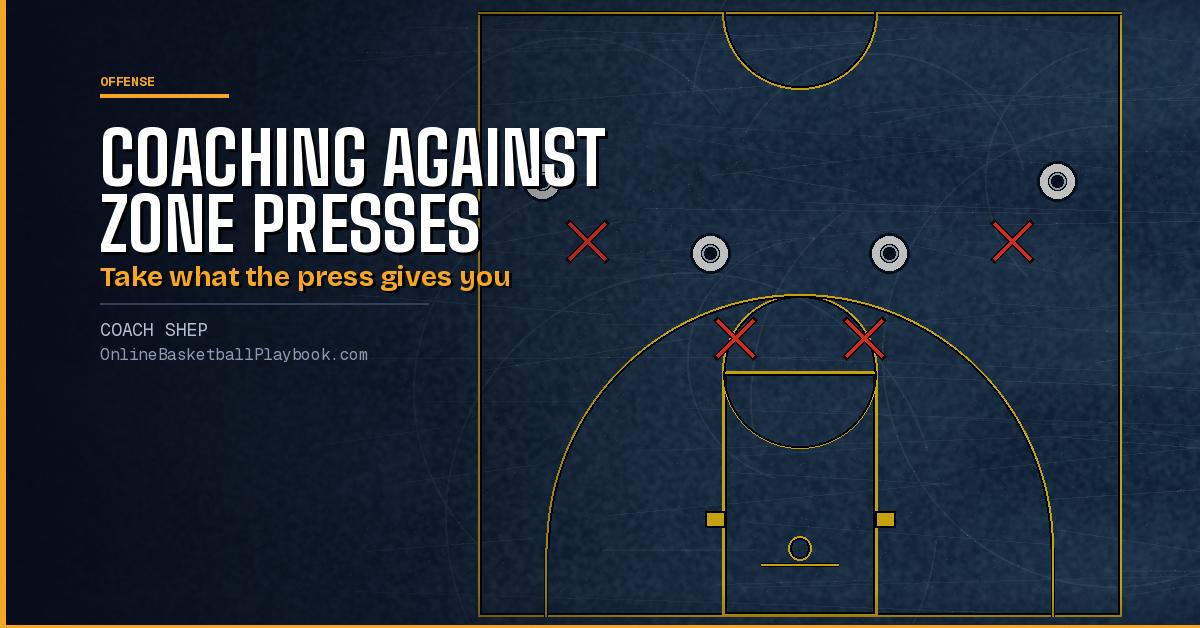 Strategies for Coaching Against Zone Press Defenses
