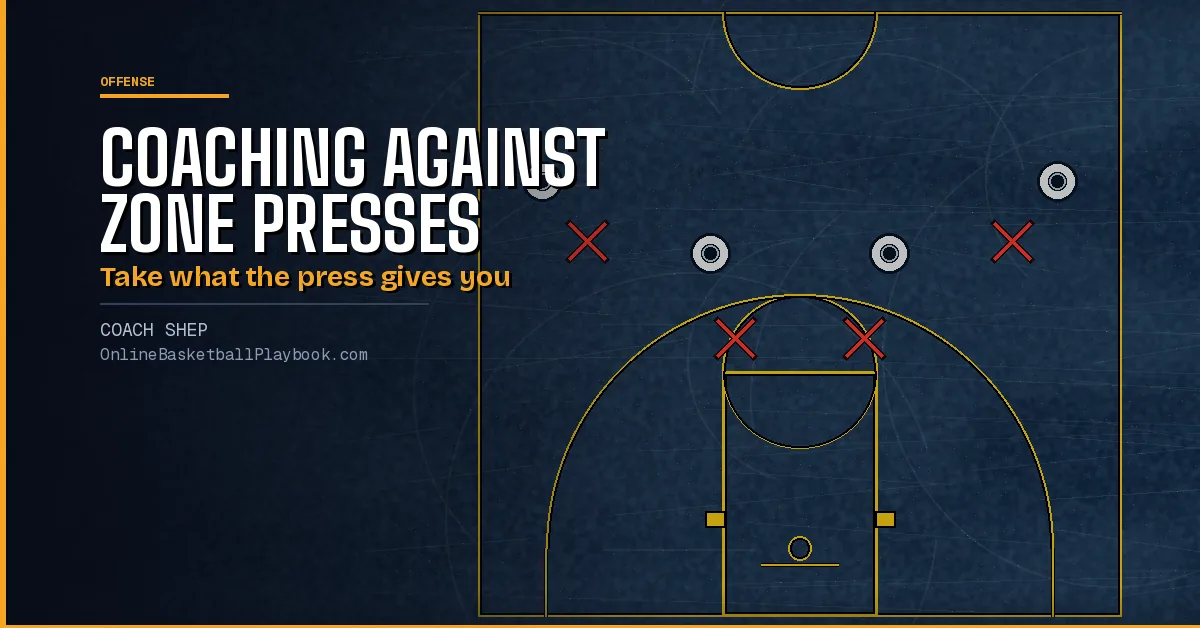 Strategies for Coaching Against Zone Press Defenses