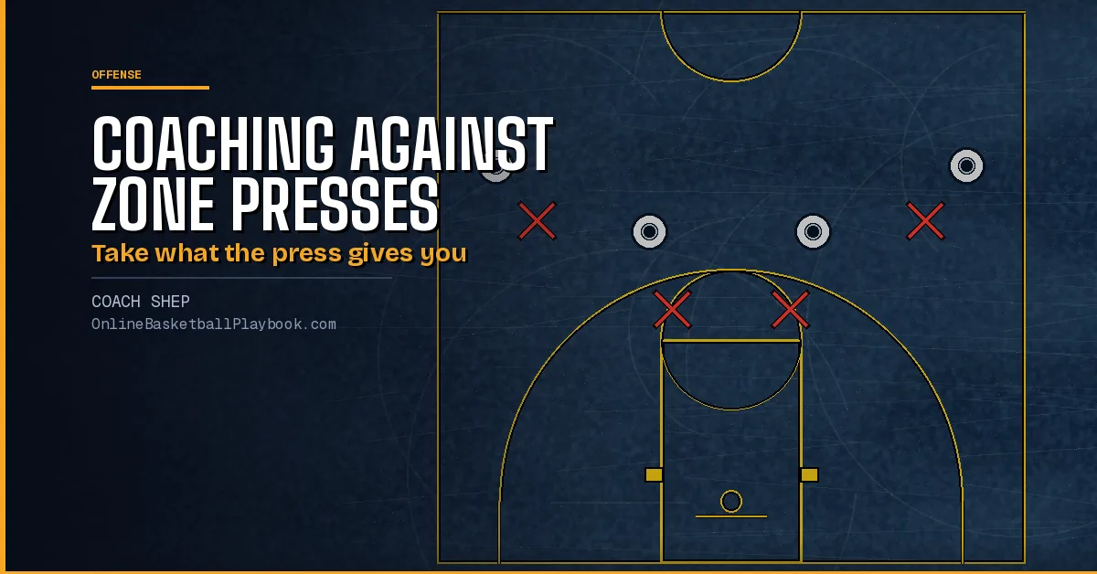 Strategies for Coaching Against Zone Press Defenses