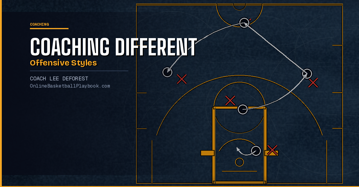 Strategies for Coaching Different Offensive Styles