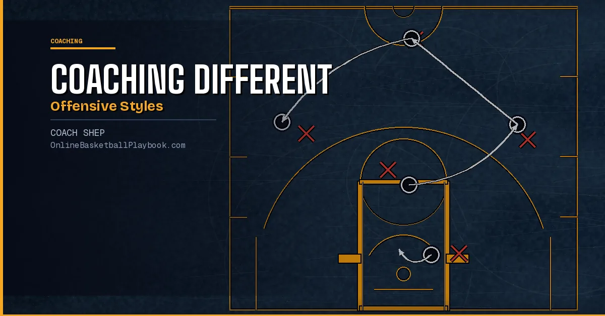 Strategies for Coaching Different Offensive Styles
