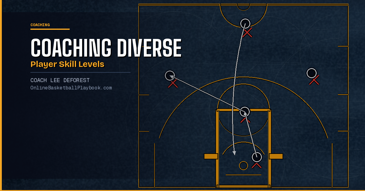 Strategies for Coaching Diverse Player Skill Levels