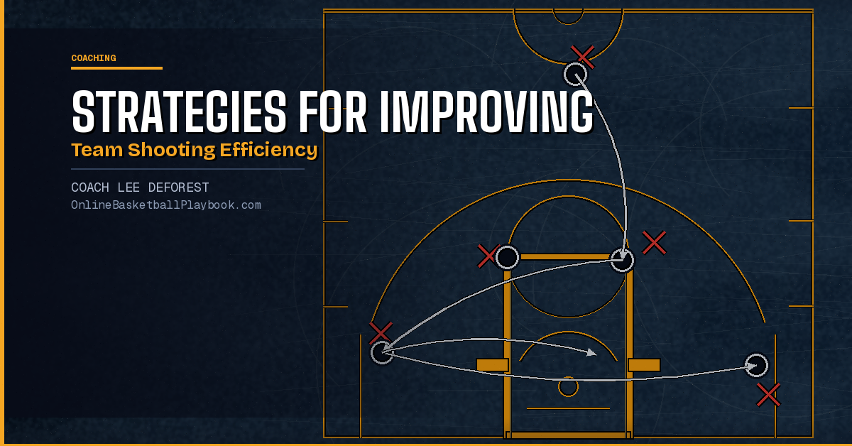 Strategies for Improving Team Shooting Efficiency