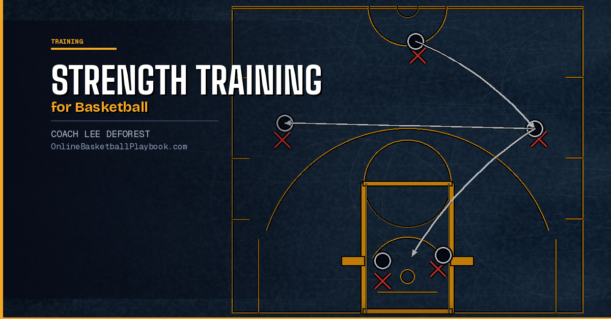 Strength Training for Basketball Players