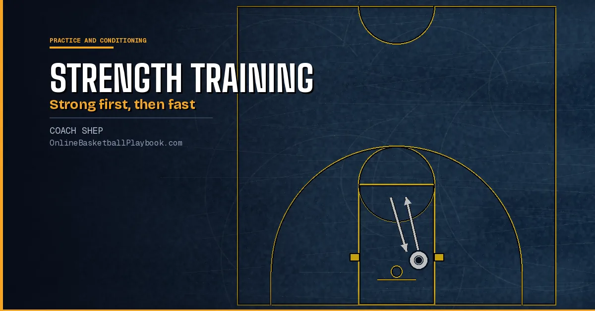Strength Training for Basketball: Lifts, Loads and Seasons